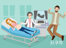 腹腔镜手术的危害粘连如何避免?