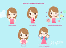 输卵管积水能做试管么？会影响成功率吗？