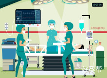 重庆试管医院流程是什么？如何来做试管婴儿？