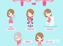 成都西囡妇科医院能做试管婴儿手术吗？收费高不高？