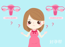 子宫内膜薄影响受孕嘛？子宫内膜薄对怀孕有哪些影响？