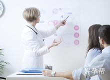 超声先天性子宫畸形分类有哪些？先天性子宫畸形如何分类？