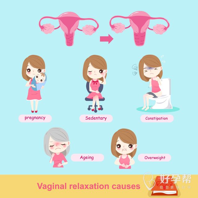 内膜不规则增生是癌吗？子宫内膜增生是子宫内膜癌吗？