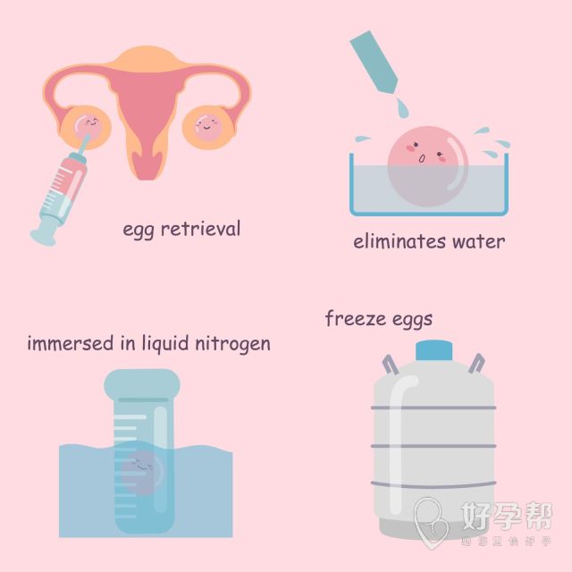多囊卵巢症能生孩子吗？会有哪些危害？