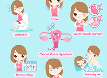 沈阳三大试管婴儿医院 让你的试管婴儿没有后顾之忧