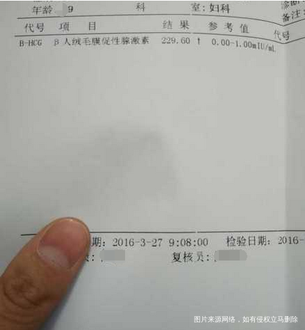 【我和春天有个约定】我的备孕心路!!终于好孕啦!!!