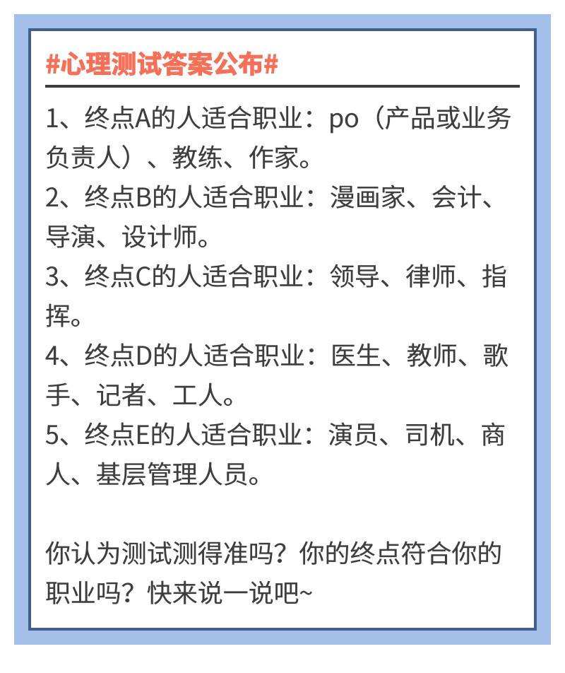 答案揭晓|走出迷宫,看看你适合什么职业?