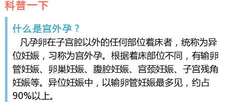 【每周医答】之受精卵宝宝，你迷路了？