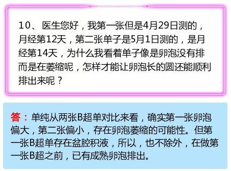 【每周医答】之“卵泡”长大了，为什么不排卵呢？（第四期精彩回顾）