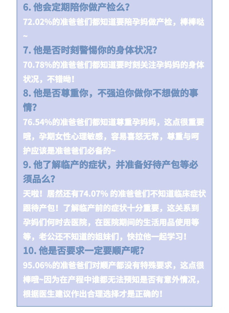 孕期调查全面反馈:完美老公在谁家?