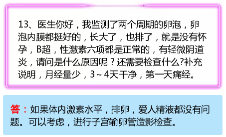 【每周医答】之“卵泡”长大了，为什么不排卵呢？（第四期精彩回顾）