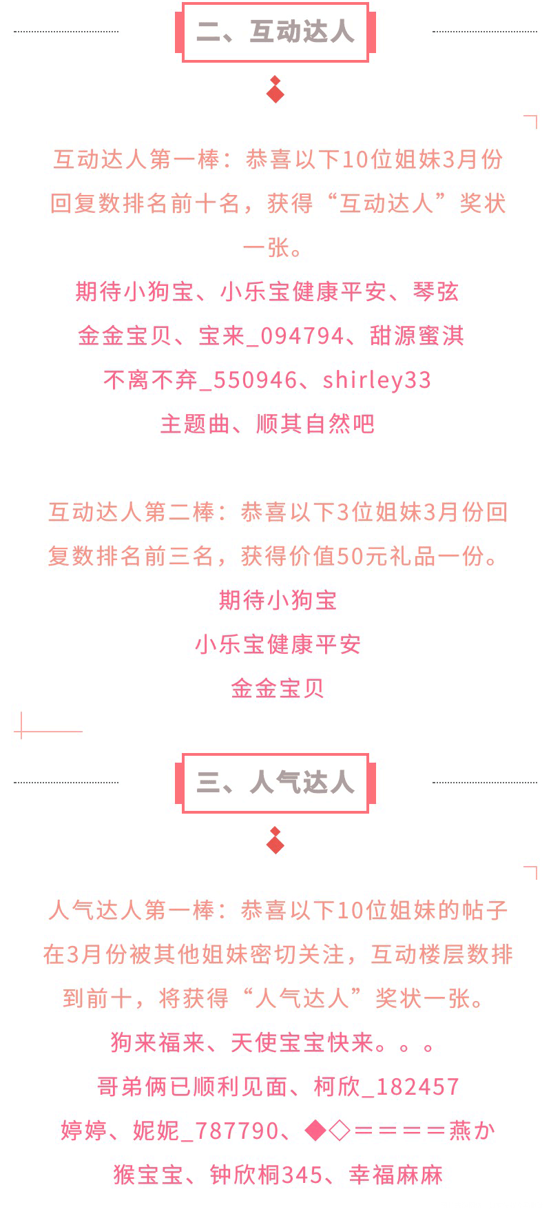 3月荣誉达人名单来袭!看看你上榜了吗?