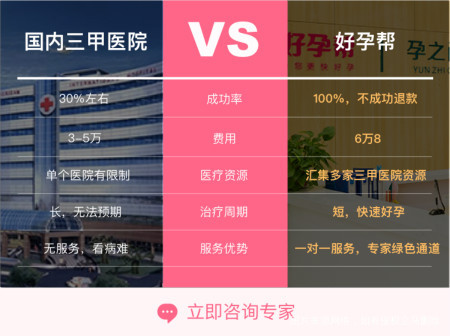 【试管求子路】我给长沙中信湘雅生殖与遗传专科医院五颗星 坐标:湖...