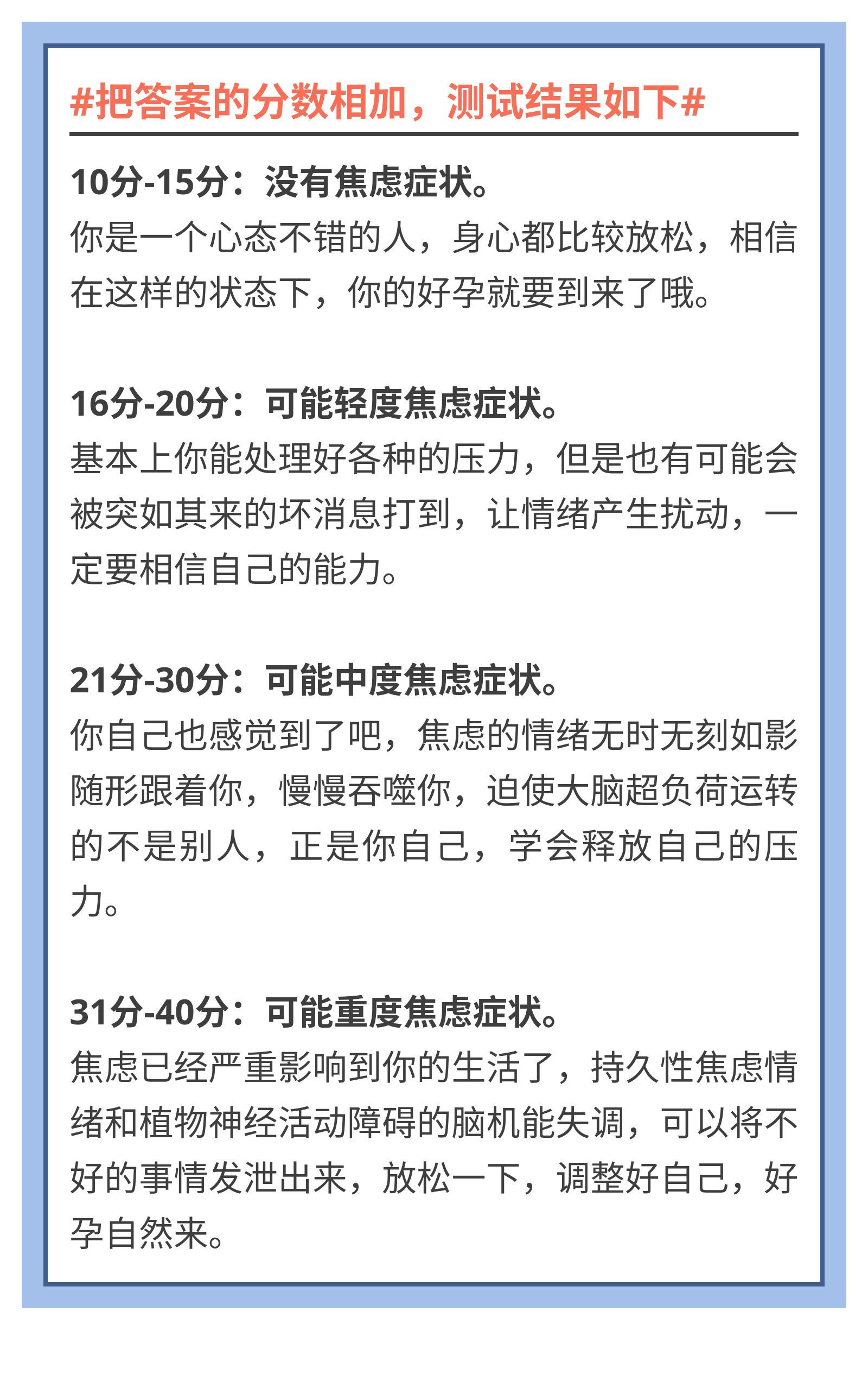 焦虑自测结果已出,快来看一看你的焦虑程度!