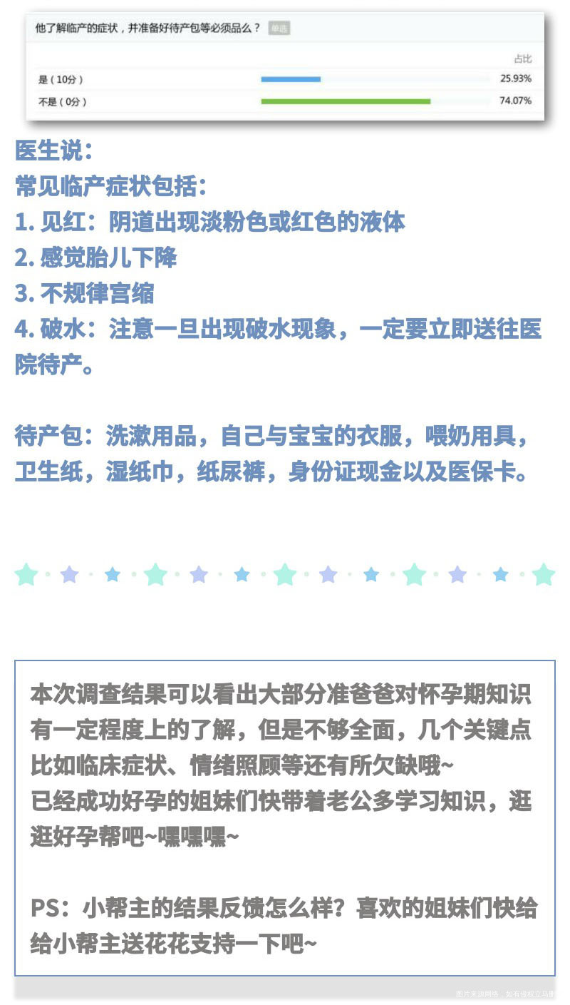 孕期调查全面反馈:完美老公在谁家?