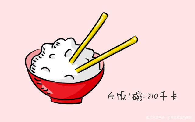 健康饮食迎好孕丨 打卡,今天你吃得健康吗?