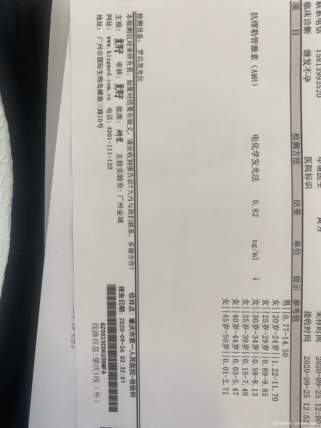 这种情况还能自然怀孕吗还是做试管机率大些