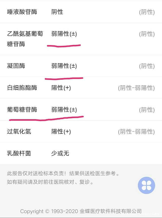医生请帮我看一下这是细菌性阴道炎还是霉菌性阴