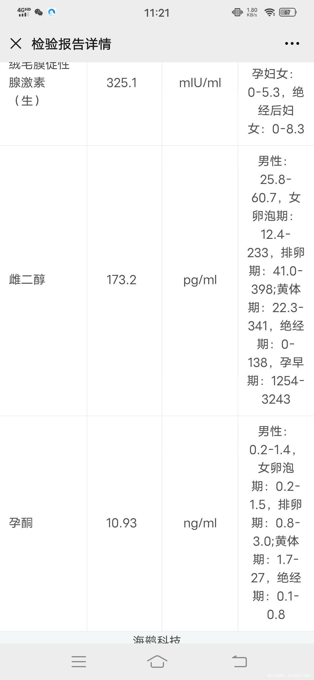 移植13天抽血结果孕酮跟雌二醇是不是很低呢可