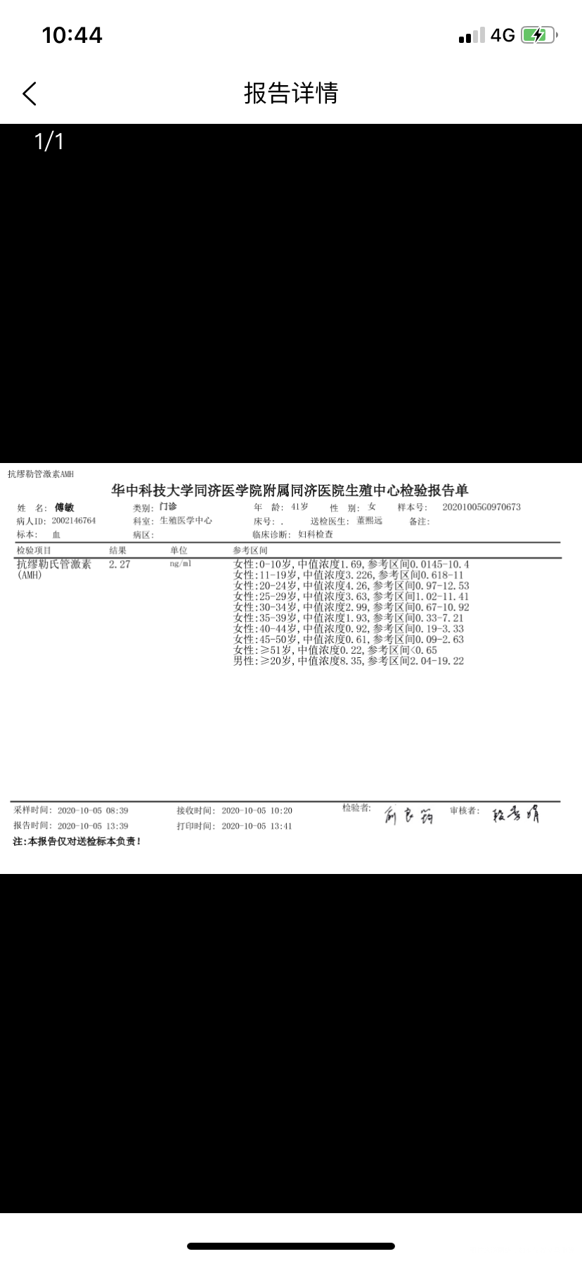 请问年龄41了月经第二天查的激素水平和卵泡情