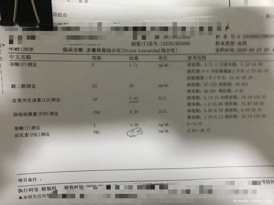 目前备孕期中药调理半年多近期做了激素六项和阴