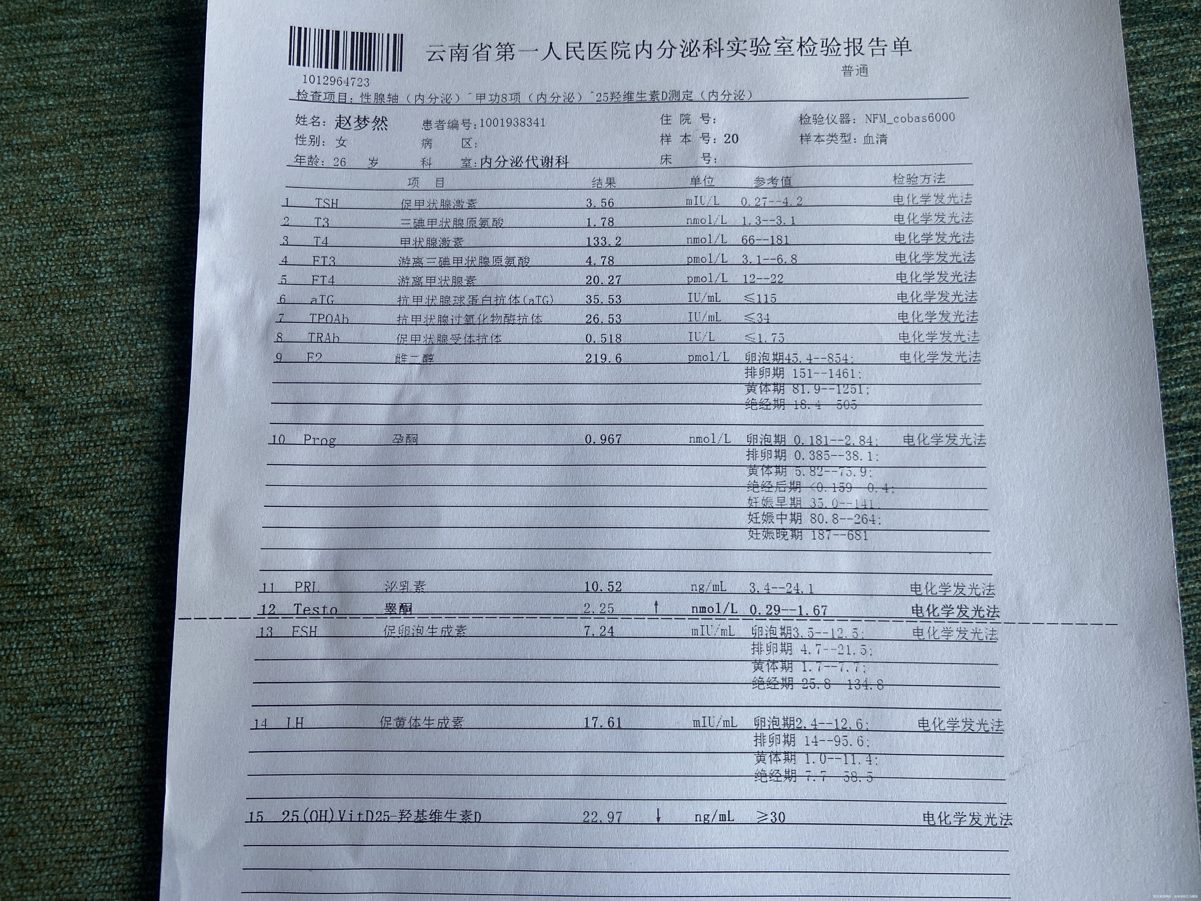 内分泌失调结婚一年无措施性生活平均一月一次月