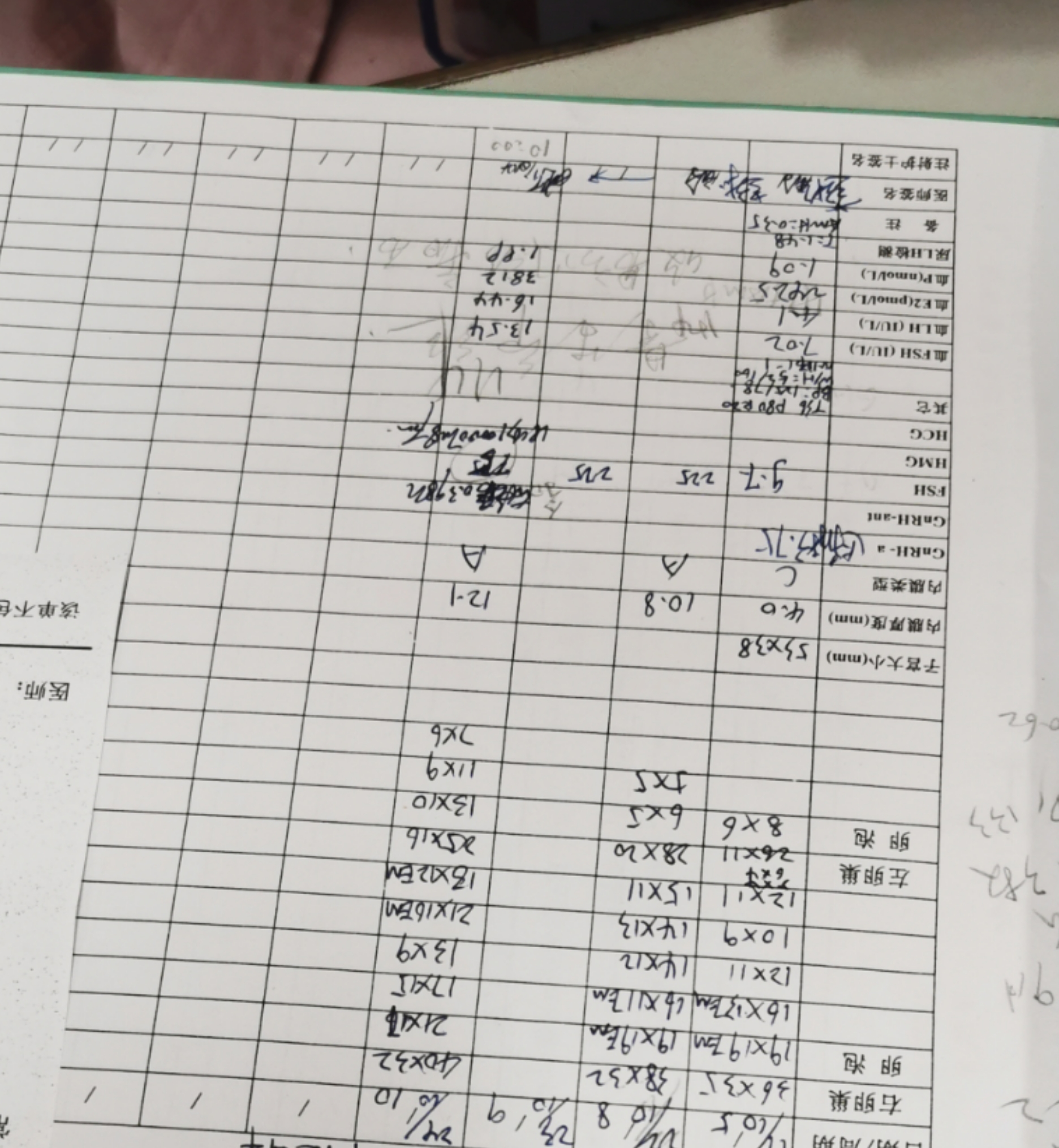 2018年10月子宫内膜异位症IV期左侧巧囊