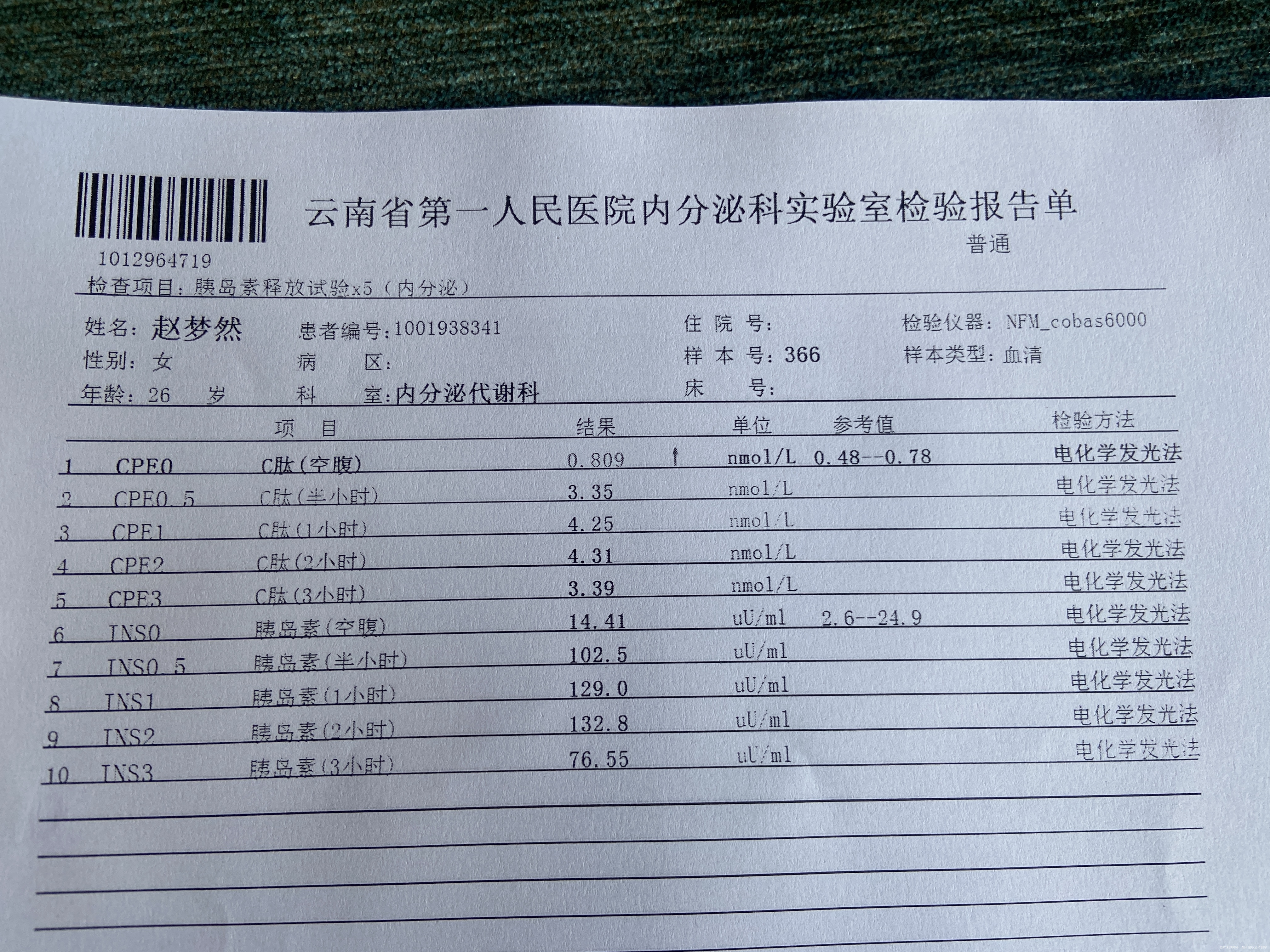 内分泌失调结婚一年无措施性生活平均一月一次月