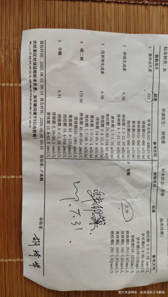 医生我3个月前泌乳素和睾酮高了医生说是多囊卵