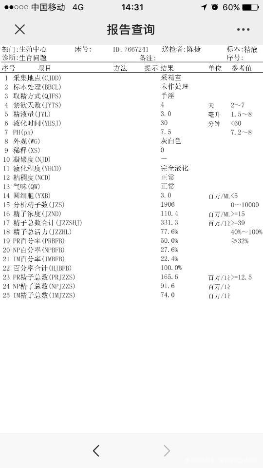 医生我老公做了三项精液检查其中正常形态精子比