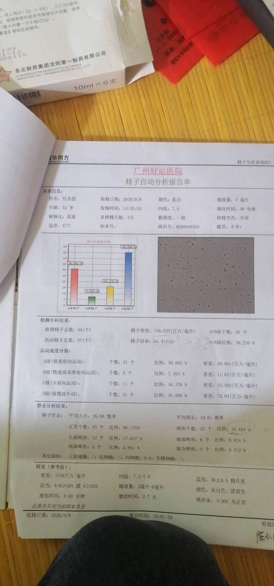 请教一下医生我这个检查结果有什么问题吗