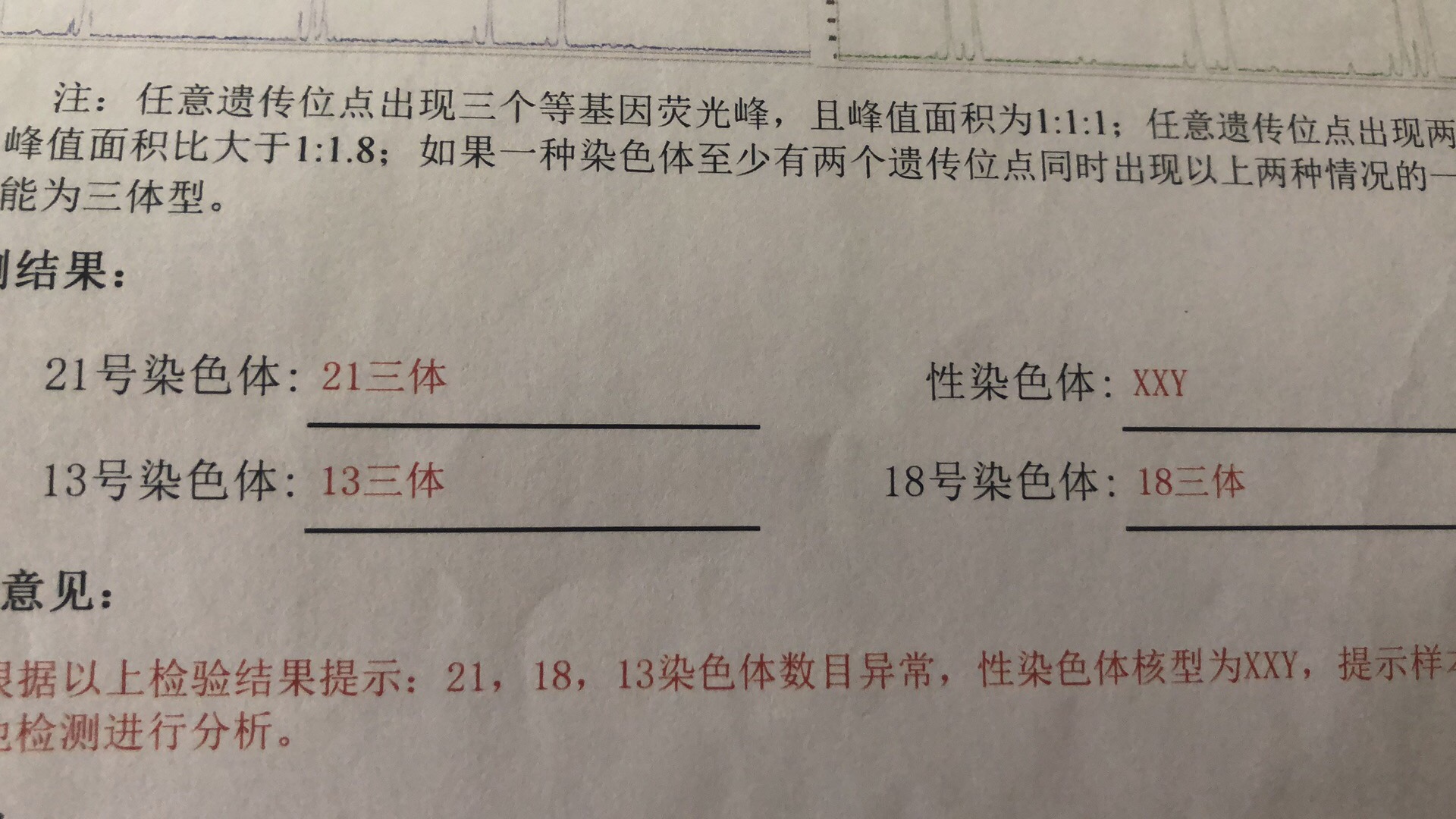 两次胎停都是在89周第一次没有做胚胎检测第二