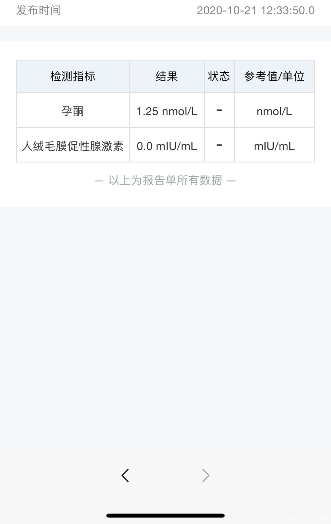 医生您好我是本月14号第一次抽血确定怀孕hc
