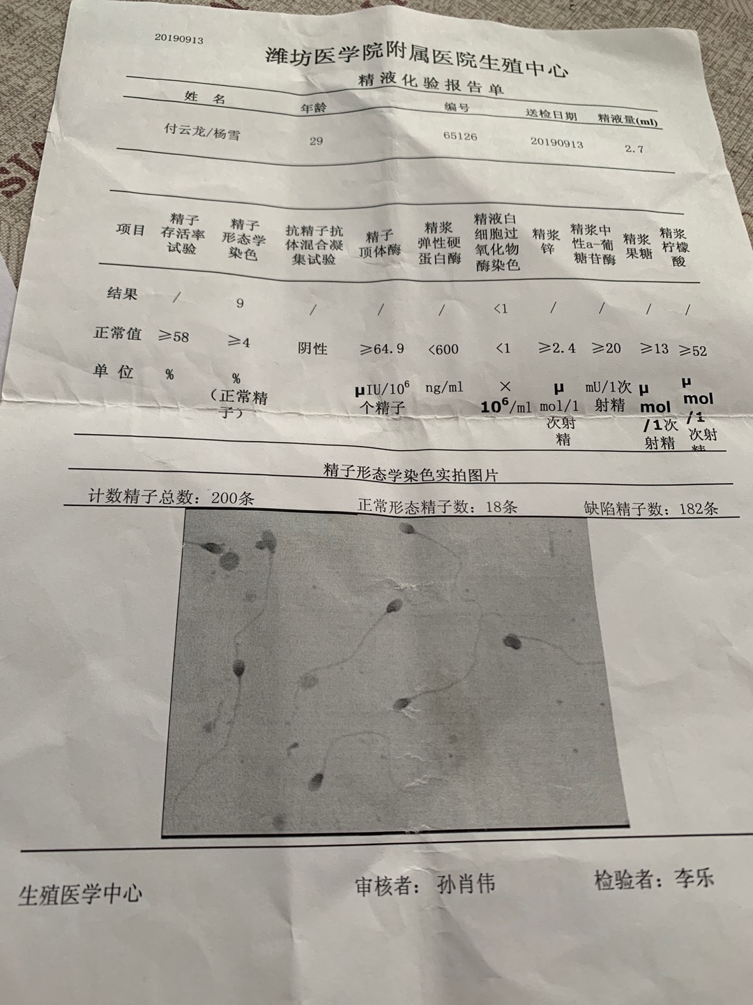 想看看我老公精子成活率