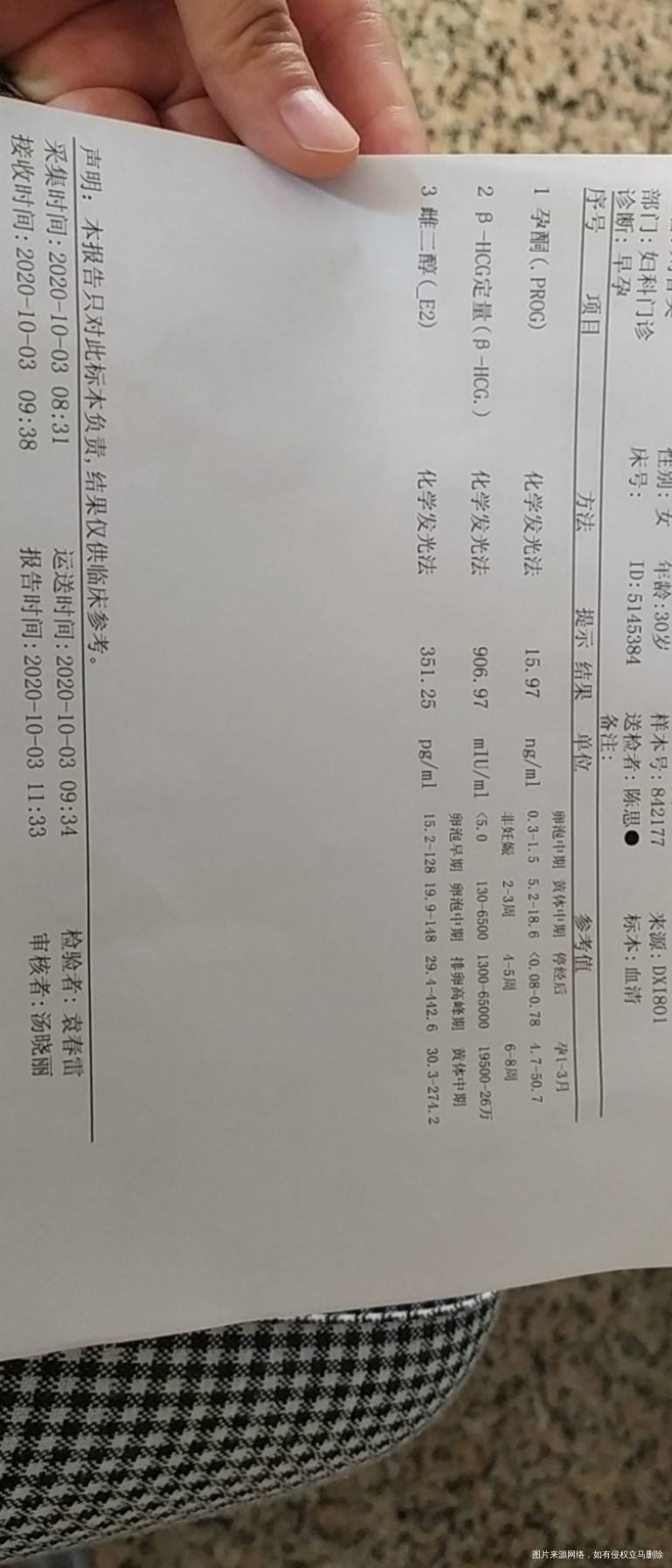 我是926号左右开始玩尿到929抽血确认期间