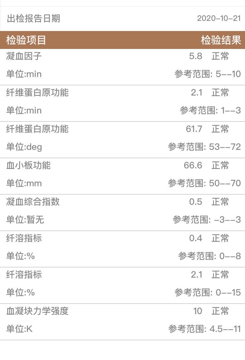 我是99末次月经用排卵试纸监测是926排卵从