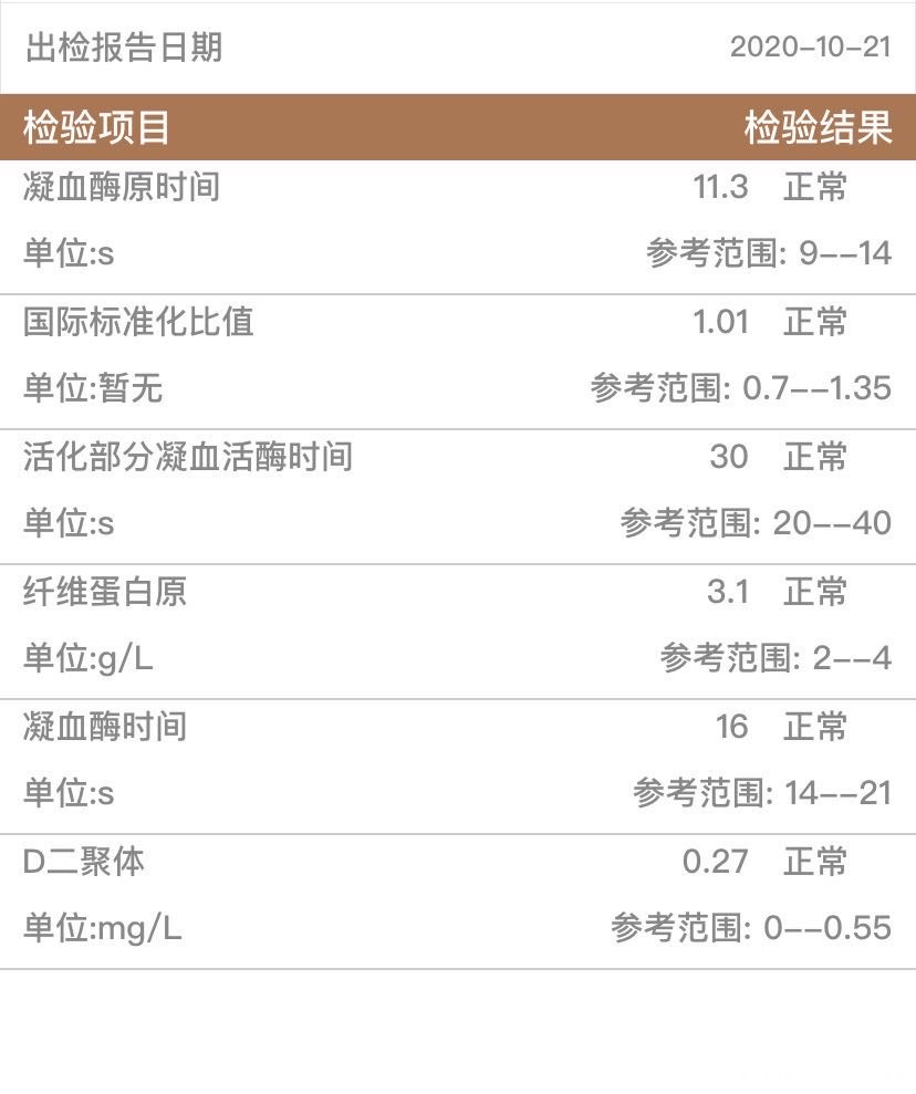 我是99末次月经用排卵试纸监测是926排卵从