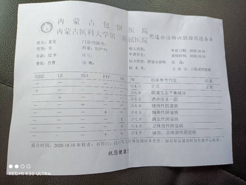 您好监卵没有优势卵泡大夫让做造影先做了一个阴