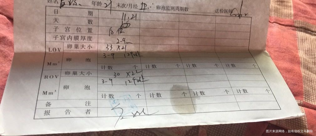 能帮我看看这是什么情况