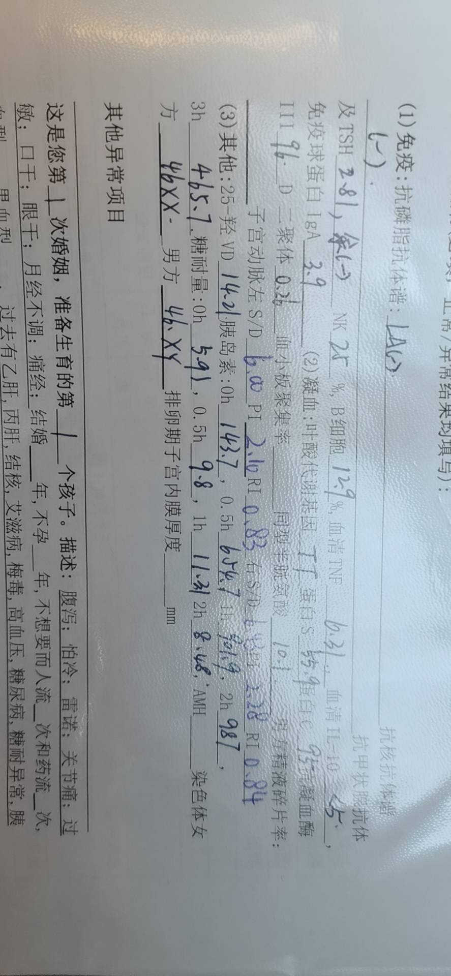 流产后各项检查都已做完查出了以下问题请问医生