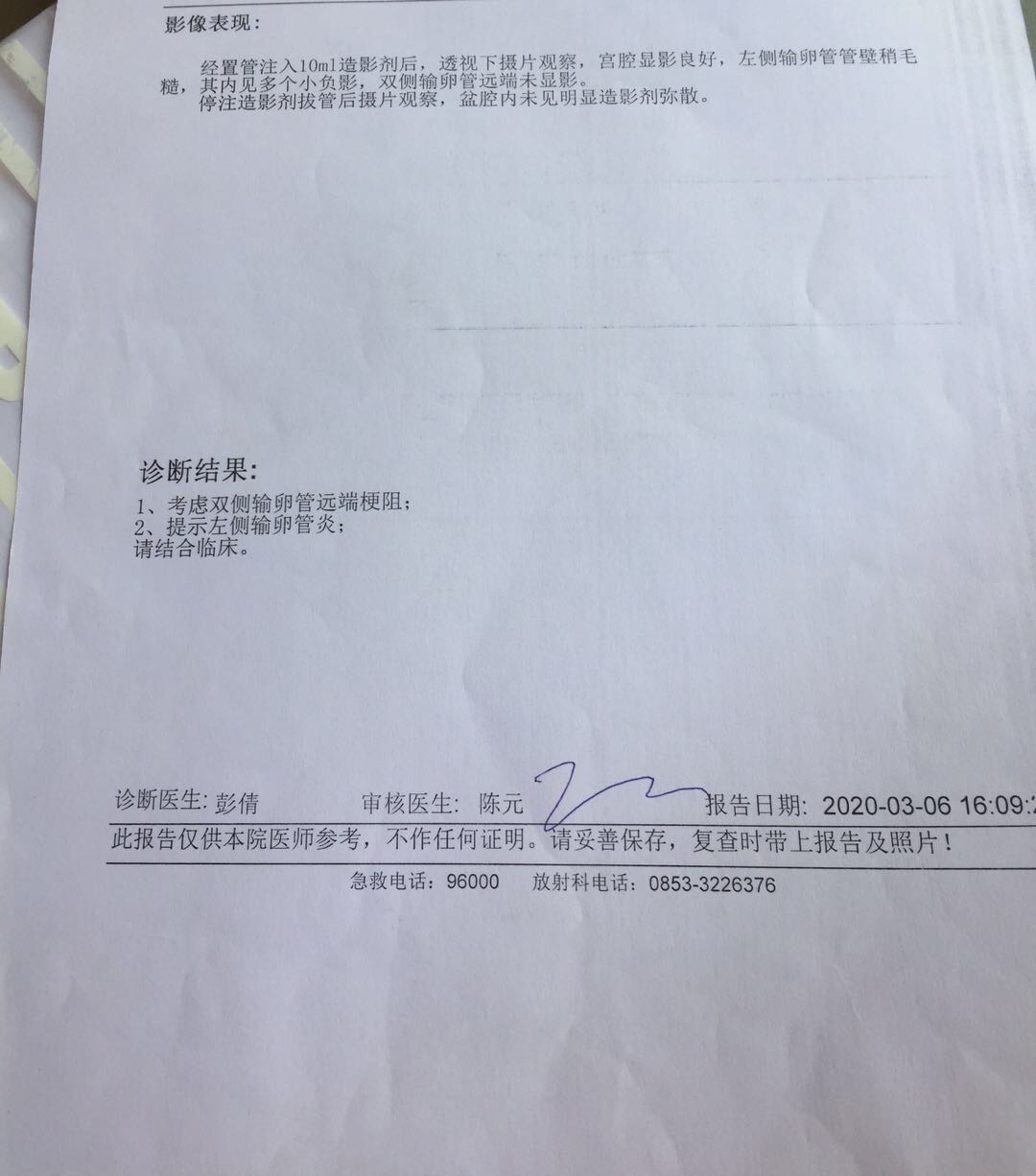 没有避孕就是没有怀上