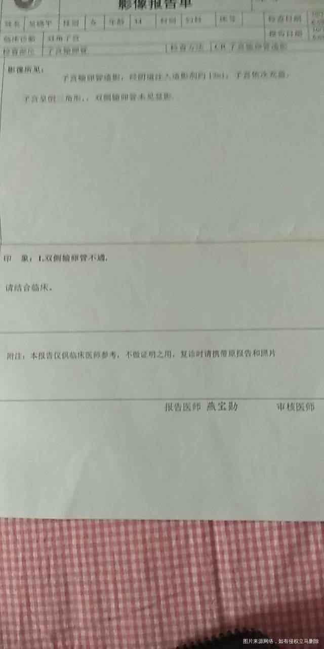 妇科都看没什么问题就这个问题严重