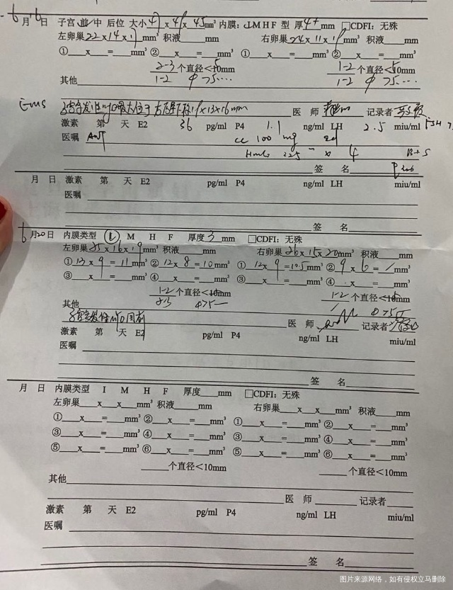 我36岁AMH265做过一次试管616开始促