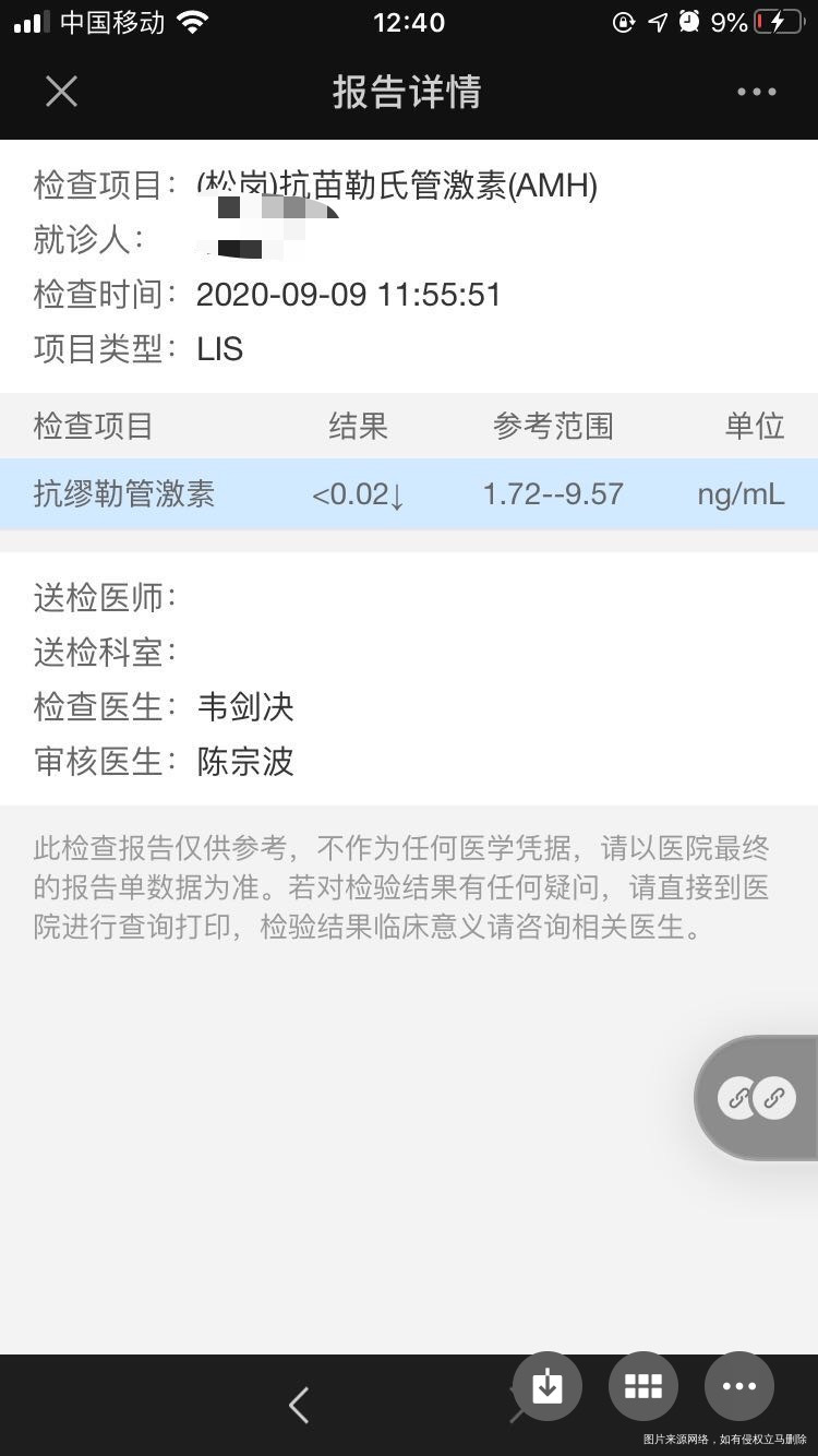 卵巢早衰➕没有卵泡我想问问这种情况还有没有机