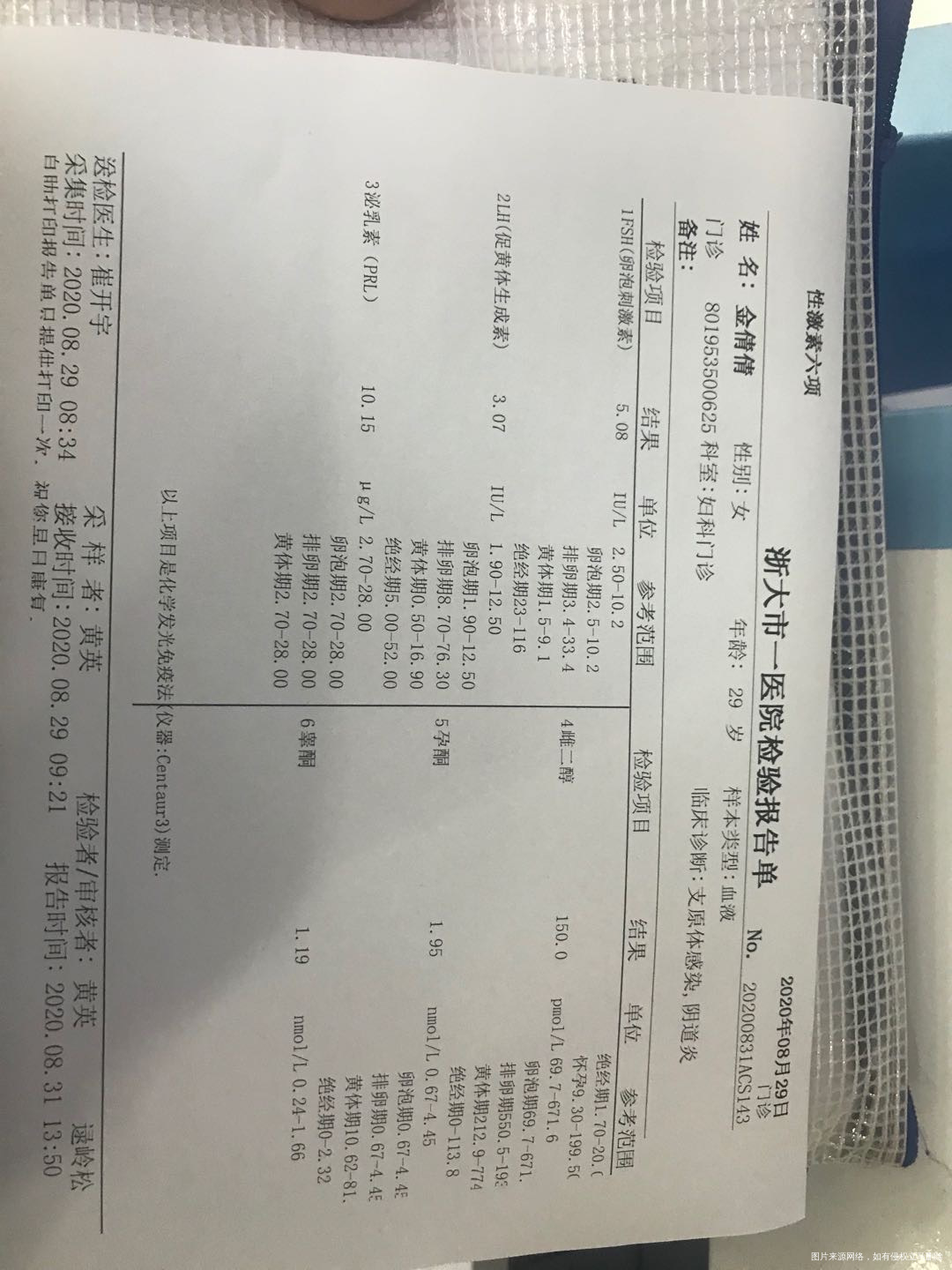 2017年查出来有多囊月经不正常现在减肥了月