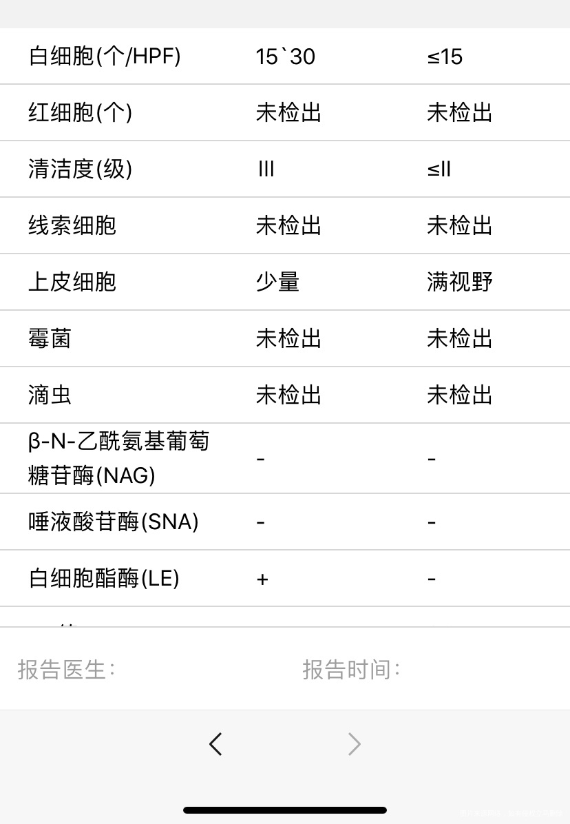 从8月份开始备孕但是因为我和我老公都经常夜班