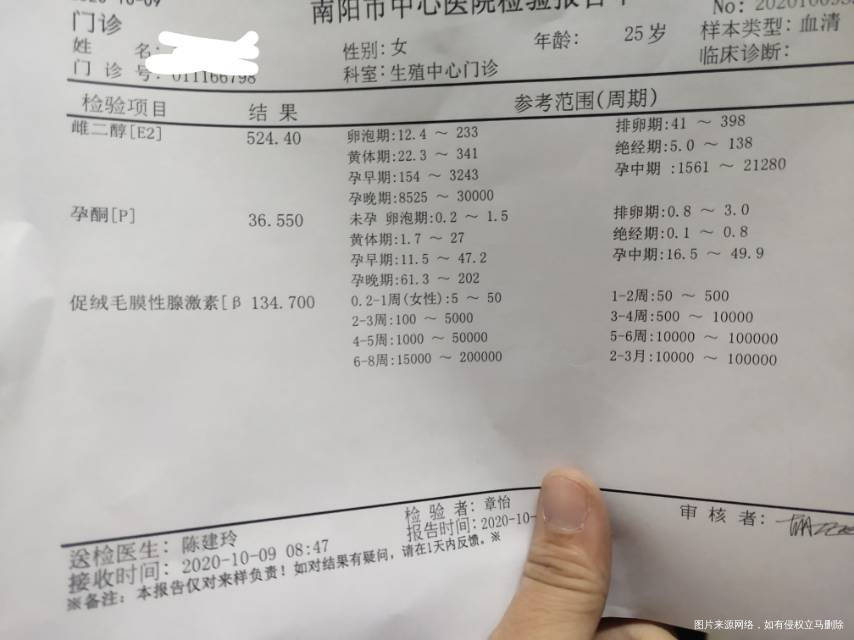 9月1号来的月经19号排卵10月5号抽血怀孕