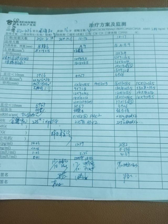 子宫腺肌症是什么怎么引起的能治好吗生活上注意