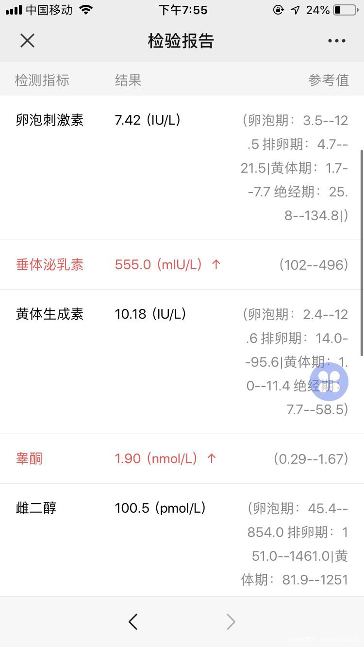 医生说是多囊卵巢综合症胰岛素抵抗是糖尿病的前