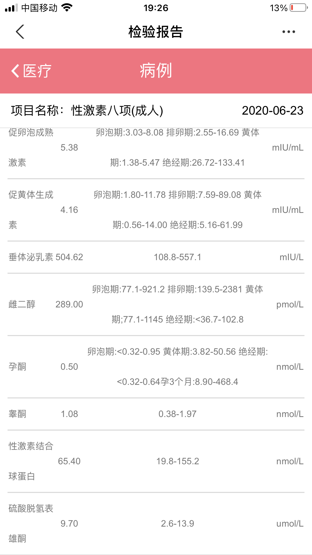 这是卵巢早衰么还有身然受孕的机率么